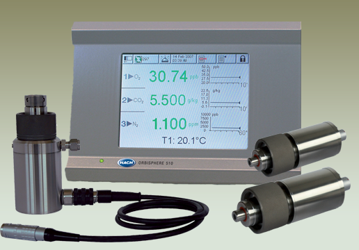 Orbisphere 510 Carbon Dioxide Analyzer