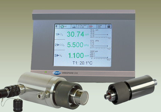 Orbisphere 511 Hydrogen  Analyzer