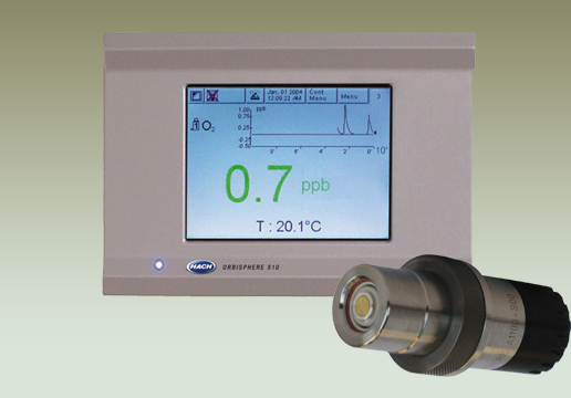 Orbisphere 410 Oxygen Analyzer