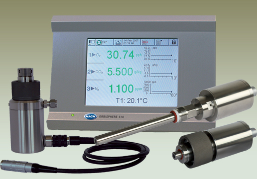 Orbisphere 510 Dissolved Carbon DIoxide Analyzer