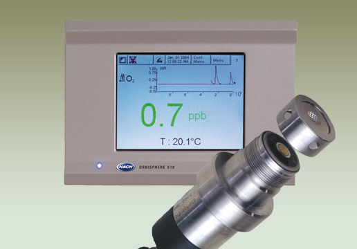 ORBISPHERE 510 Electrochemical H2 Analyzer