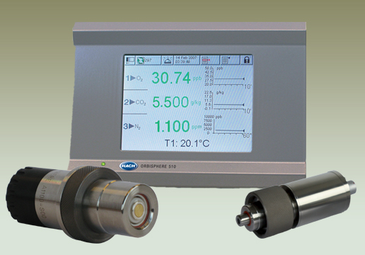 Orbisphere 510 Multi Dissolved Oxygen Analyzer