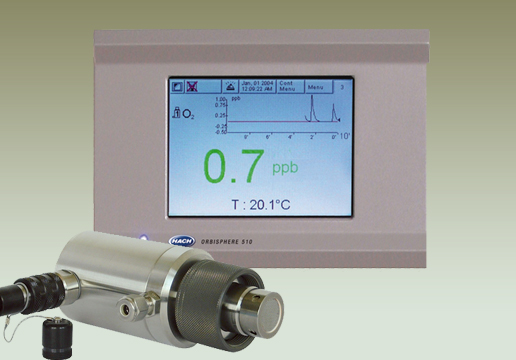 orbisphere 511 Thermal Conductivity Dissolved Hydrogen Analyzer