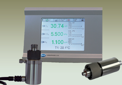 ORBISPHERE 511 TC H2 + LDO 2-Channel Aanalyzer