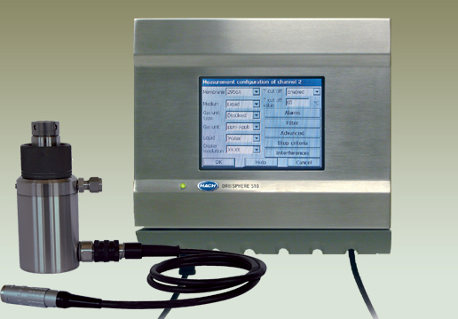 Orbisphere Dissolved Nitrogen Analyzer